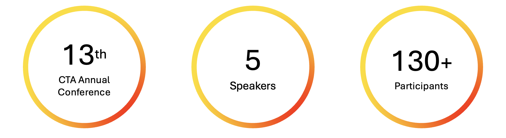 Banner for Website - Annual Conf